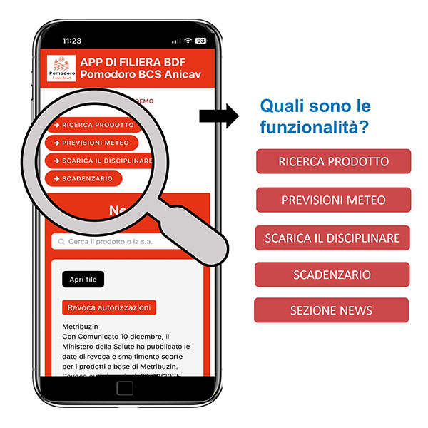 App di filiera - immagine 2